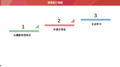 头条号交叉领域,探索头条号交叉领域的无限可能