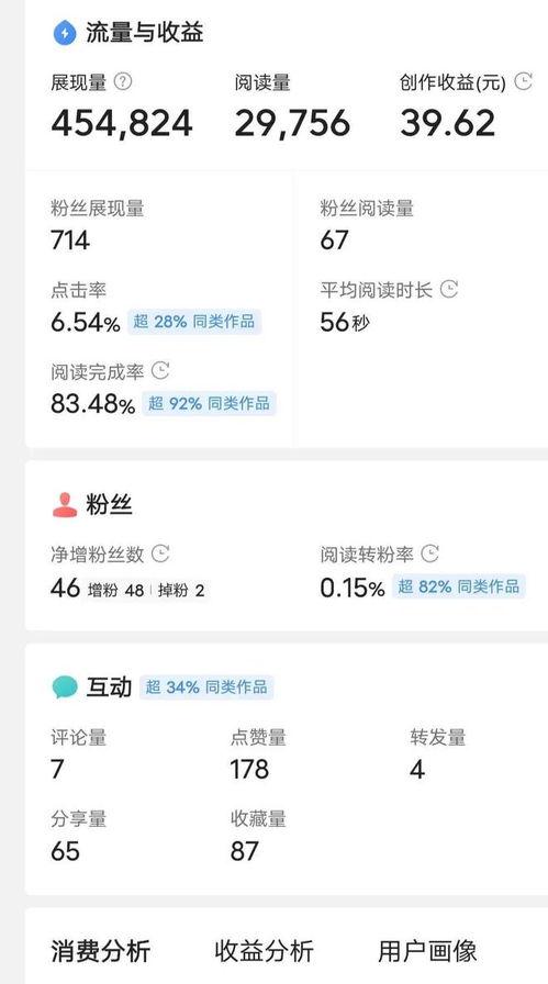 加入头条多久才能赚钱呢,揭秘加入多久可开启赚钱之旅