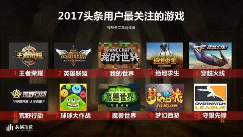 今日头条直播卖家,揭秘电商新势力崛起之路